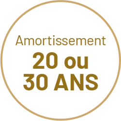 appartement amortissement